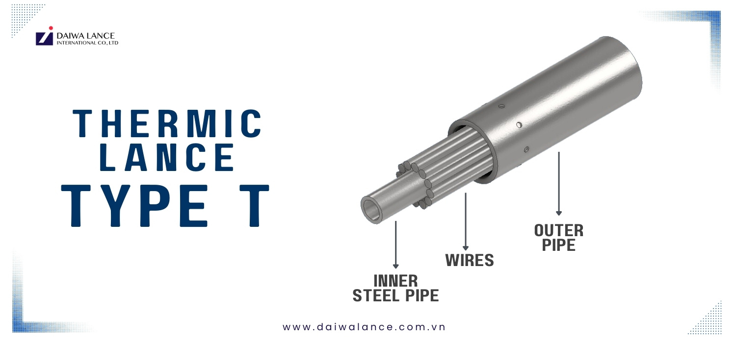 Basic Knowledge about Daiwa Thermic Lance